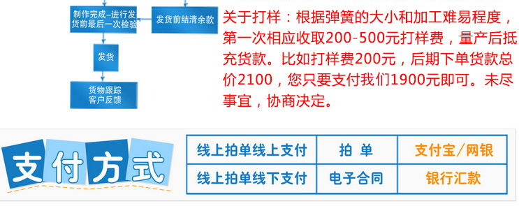 先企彈簧 先企彈簧